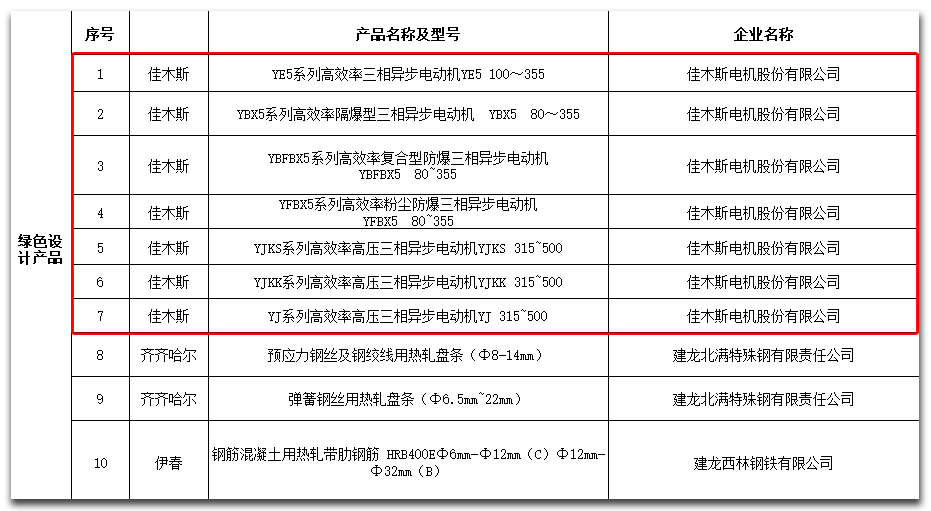 必赢亚洲·bwin(中国区)官方网站