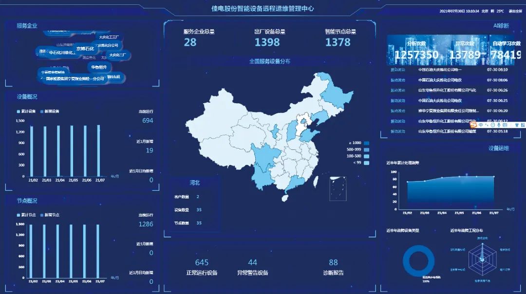 必赢亚洲·bwin(中国区)官方网站