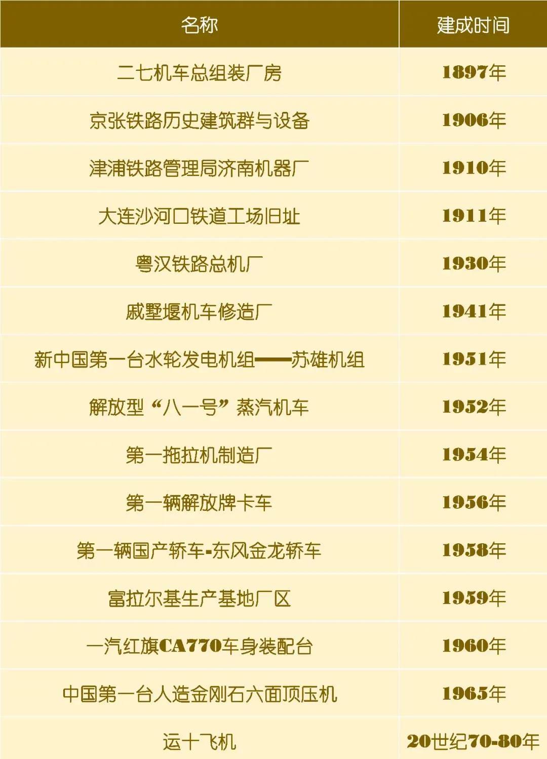 必赢亚洲·bwin(中国区)官方网站