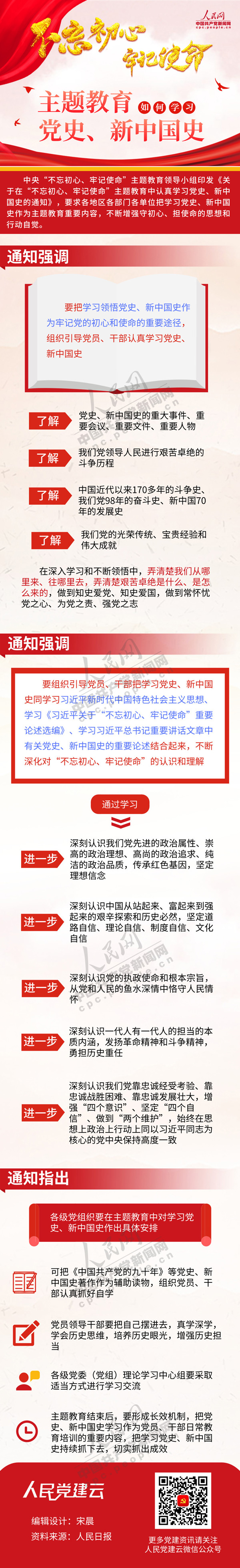 必赢亚洲·bwin(中国区)官方网站