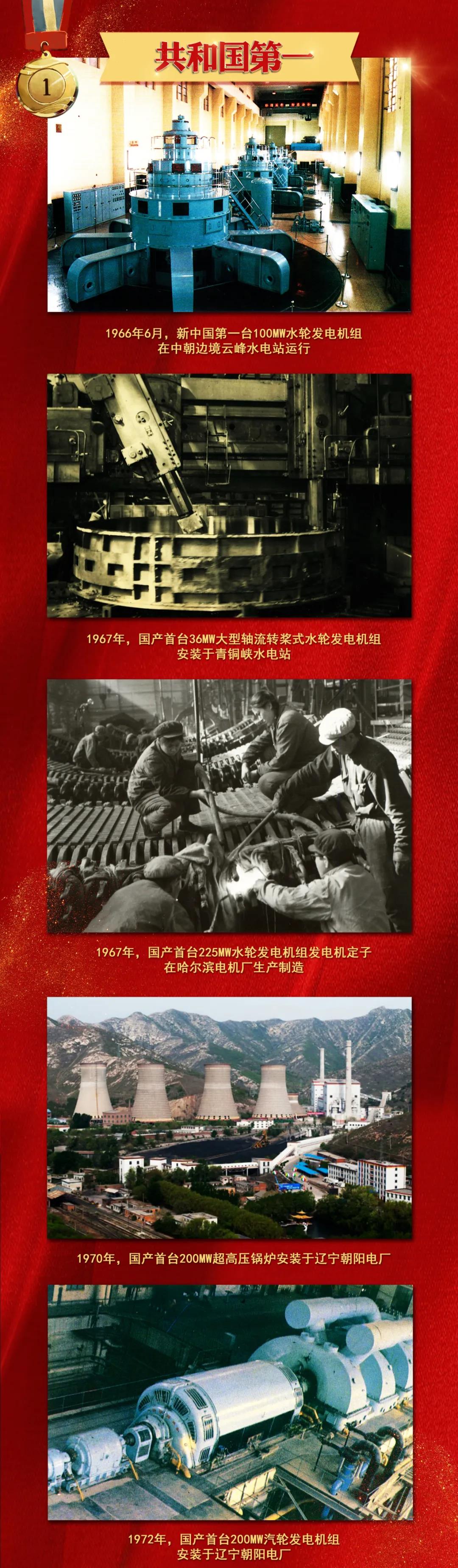 必赢亚洲·bwin(中国区)官方网站