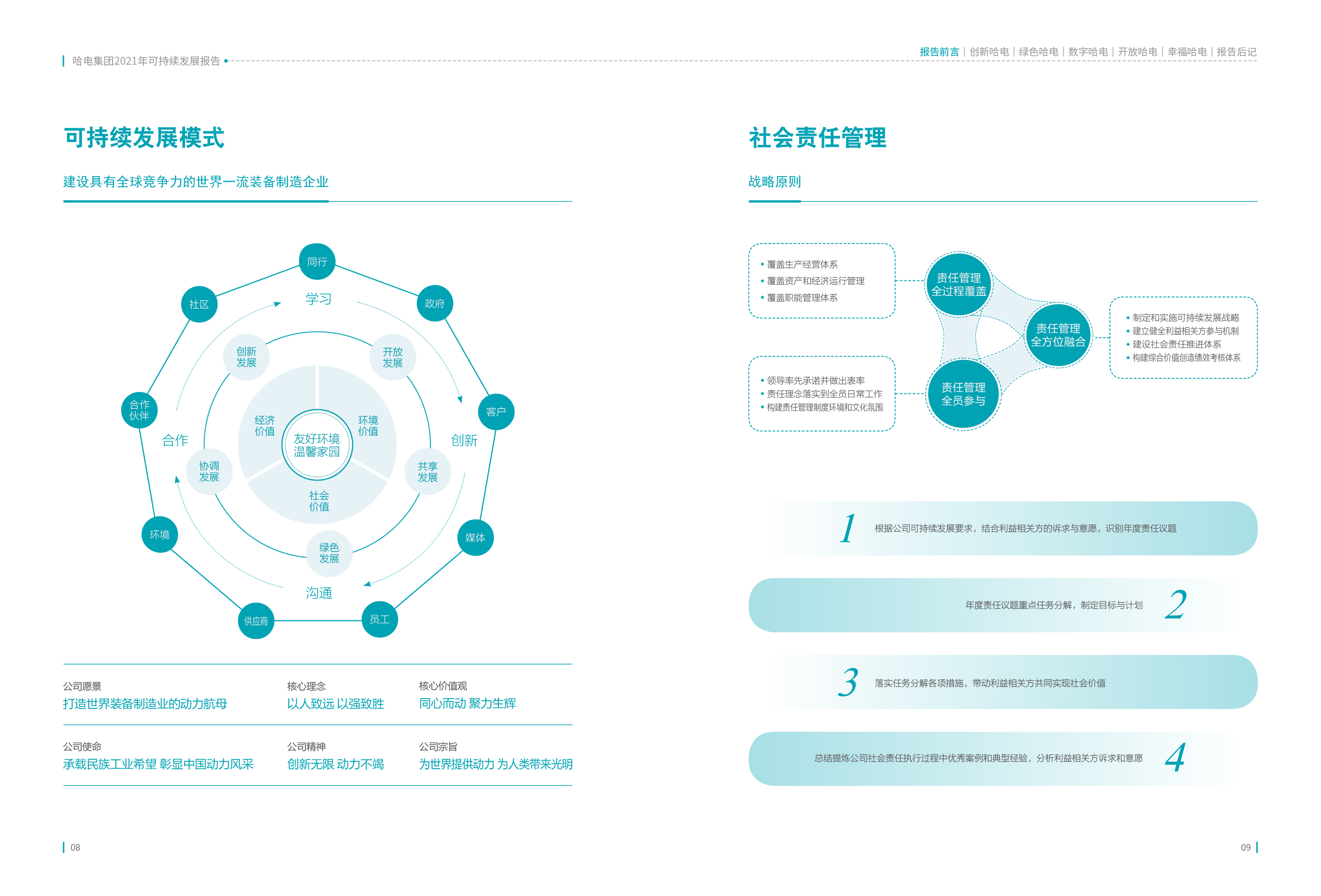 必赢亚洲·bwin(中国区)官方网站