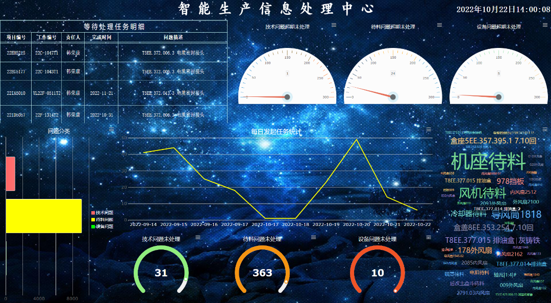 必赢亚洲·bwin(中国区)官方网站