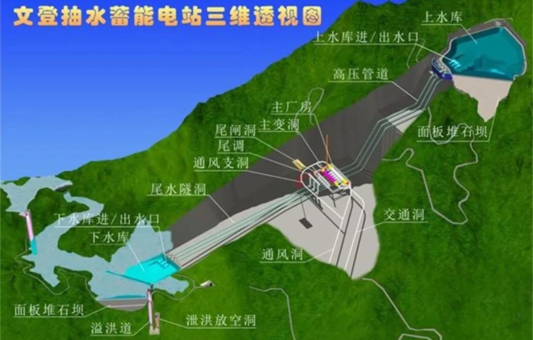 必赢亚洲·bwin(中国区)官方网站